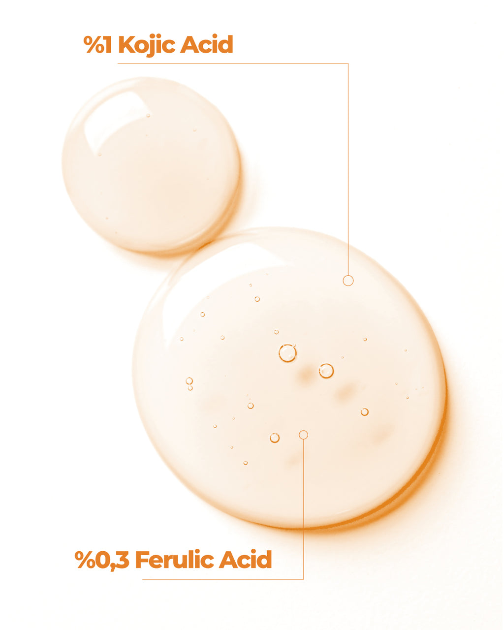 Cure Vital Kojic Acid Serum Aydınlatıcı ve Beyazlatıcı Cilt Serumu 30 ML